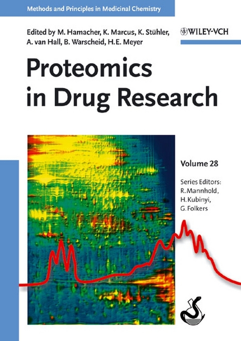 Proteomics in Drug Research - 