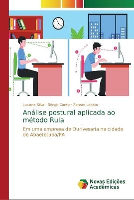 Análise postural aplicada ao método Rula
