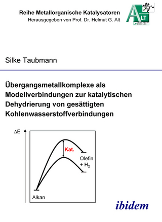 Übergangsmetallkomplexe als Modellverbindungen zur katalytischen Dehydrierung von gesättigten Kohlenwasserstoffverbindungen