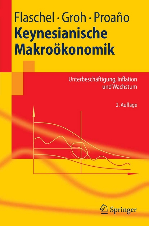 Keynesianische Makro&ouml;konomik -  Peter Flaschel,  Gangolf Groh,  Christian Proano