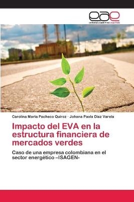 Impacto del EVA en la estructura financiera de mercados verdes