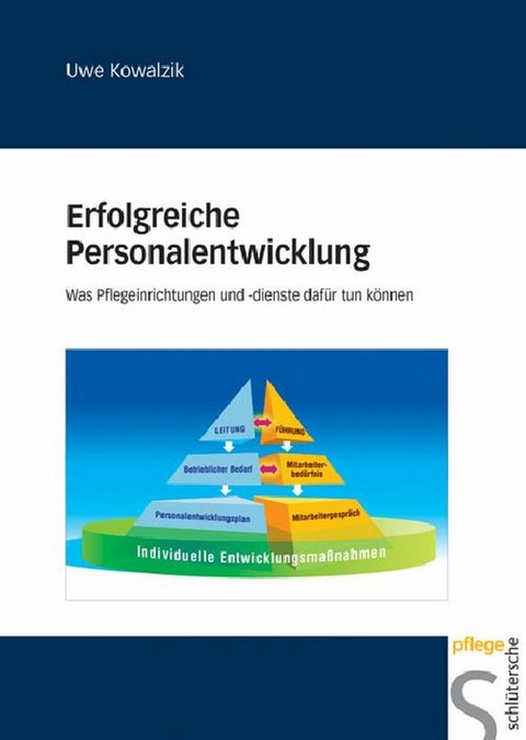 Erfolgreiche Personalentwicklung - Uwe Kowalzik