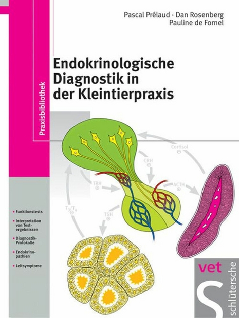 Endokrinologische Diagnostik in der Kleintierpraxis - Pascal Prelaud, Dan Rosenberg, Pauline DeFornel