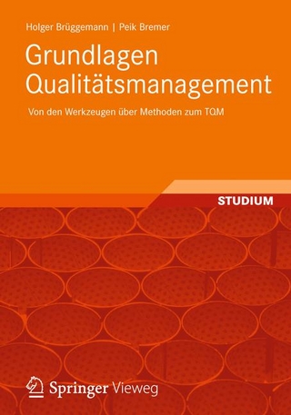 Grundlagen Qualitätsmanagement