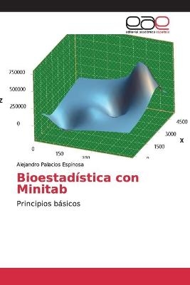 Bioestadística con Minitab