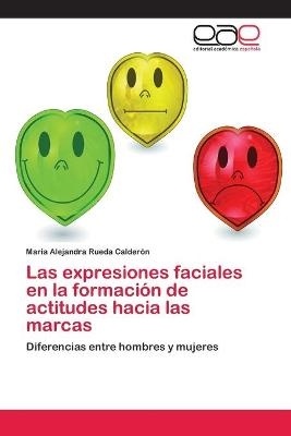 Las expresiones faciales en la formación de actitudes hacia las marcas - Maria Alejandra Rueda Calderón