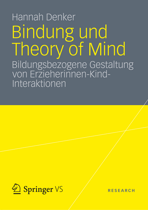 Bindung und Theory of Mind - Hannah Denker