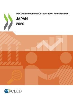 OECD Development Co-operation Peer Reviews -  Oecd