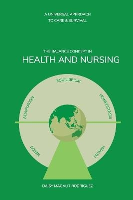 The Balance Concept In Health And Nursing - Daisy Magalit Rodriguez