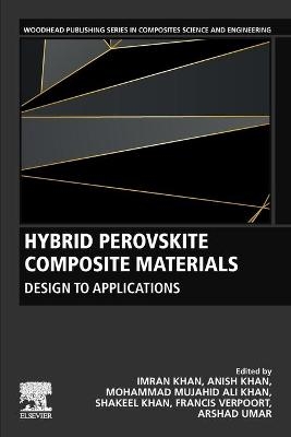 Hybrid Perovskite Composite Materials - 