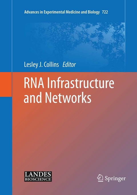 RNA Infrastructure and Networks - 