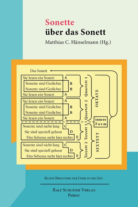 Sonette &uuml;ber das Sonett - 