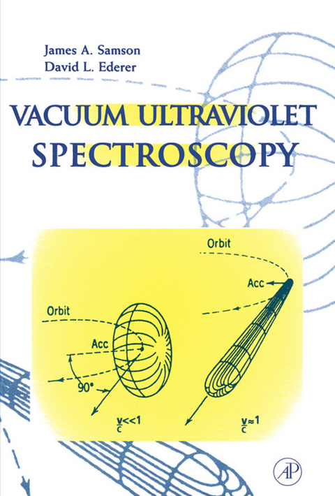 Vacuum Ultraviolet Spectroscopy -  David L. Ederer,  James A. Samson