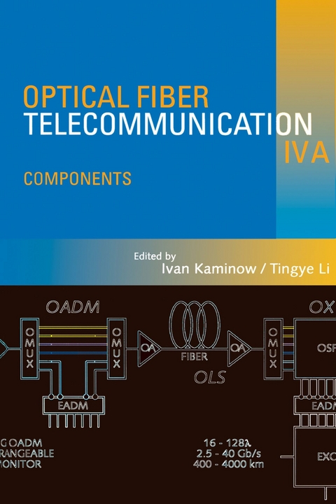 Optical Fiber Telecommunications IV-A - 