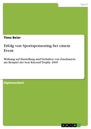 Erfolg von Sportsponsoring bei einem Event