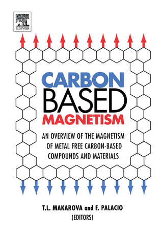Carbon Based Magnetism