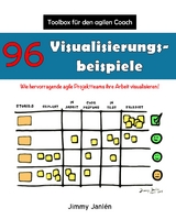 Toolbox f&uuml;r den agilen Coach - 96 Visualisierungsbeispiele - Jimmy Janl&eacute;n