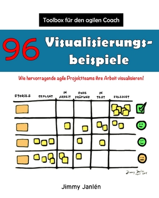 Toolbox für den agilen Coach - 96 Visualisierungsbeispiele