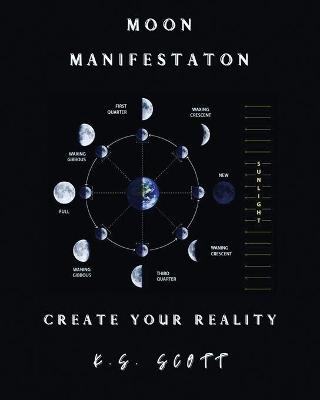 Moon Manifestation