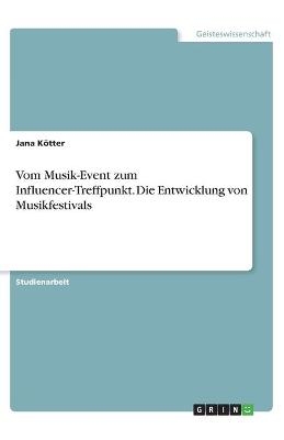 Vom Musik-Event zum Influencer-Treffpunkt. Die Entwicklung von Musikfestivals
