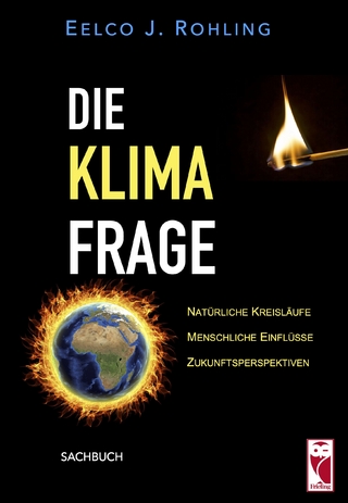 Die Klimafrage