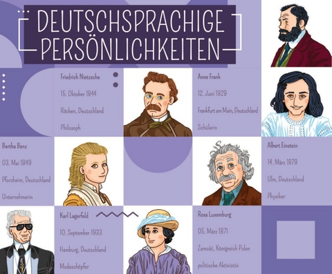 Deutschsprachige Pers&ouml;nlichkeiten