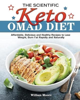 The Scientific Keto OMAD Diet