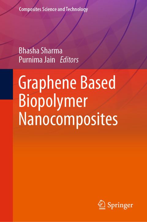 Graphene Based Biopolymer Nanocomposites - 