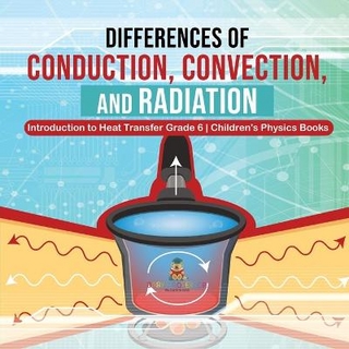 Differences of Conduction, Convection, and Radiation Introduction to Heat Transfer Grade 6 Children's Physics Books