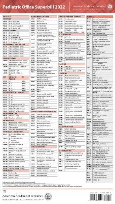 Pediatric Office Superbill 2022