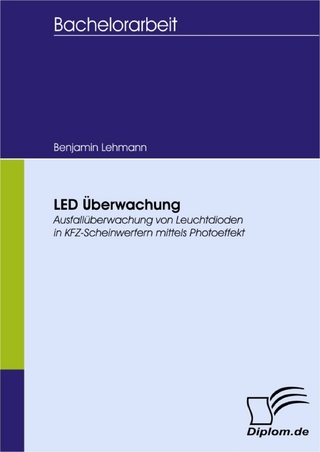 LED Überwachung