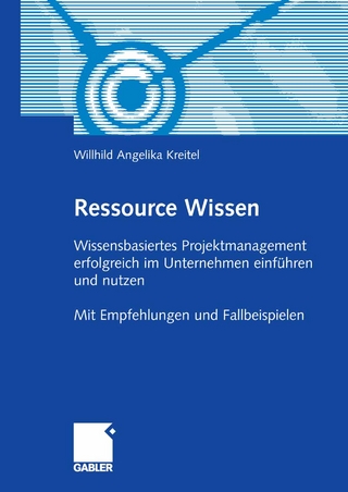 Ressource Wissen