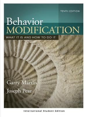 Behavior Modification