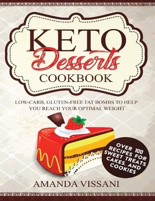Keto Desserts Cookbook - Amanda Vissani