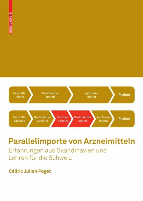 Parallelimporte von Arzneimitteln - C&eacute;dric Julien Poget