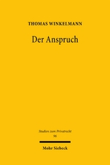 Der Anspruch - Thomas Winkelmann