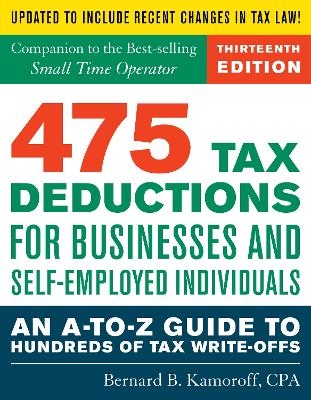 475 Tax Deductions for Businesses and Self-Employed Individuals