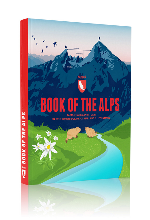 Book of the Alps - Spiegel Stefan, Tobias Weber, Bj&ouml;rn K&ouml;cher