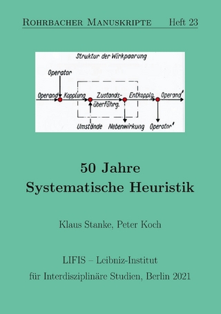 50 Jahre Systematische Heuristik
