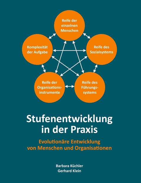 Stufenentwicklung in der Praxis - Barbara K&uuml;chler, Gerhard Klein
