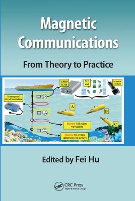 Magnetic Communications: From Theory to Practice - 