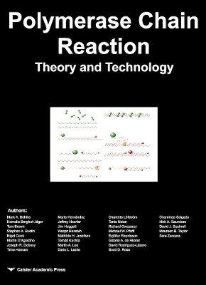 Polymerase Chain Reaction