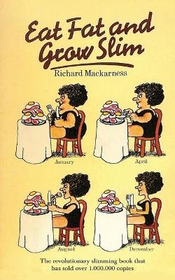 Eat Fat and Grow Slim