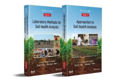Soil Health Analysis, Set - 