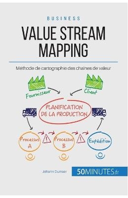 Value Stream Mapping -  50Minutes,  Johann Dumser