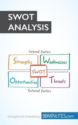 The SWOT Analysis -  50Minutes