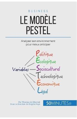Le Mod&egrave;le PESTEL -  50Minutes,  Thomas del Marmol