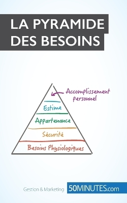 La pyramide de Maslow -  50Minutes,  Pierre Pich&egrave;re