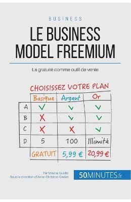 Le business model freemium -  50Minutes,  Mouna Guidiri