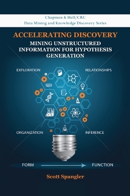 Accelerating Discovery